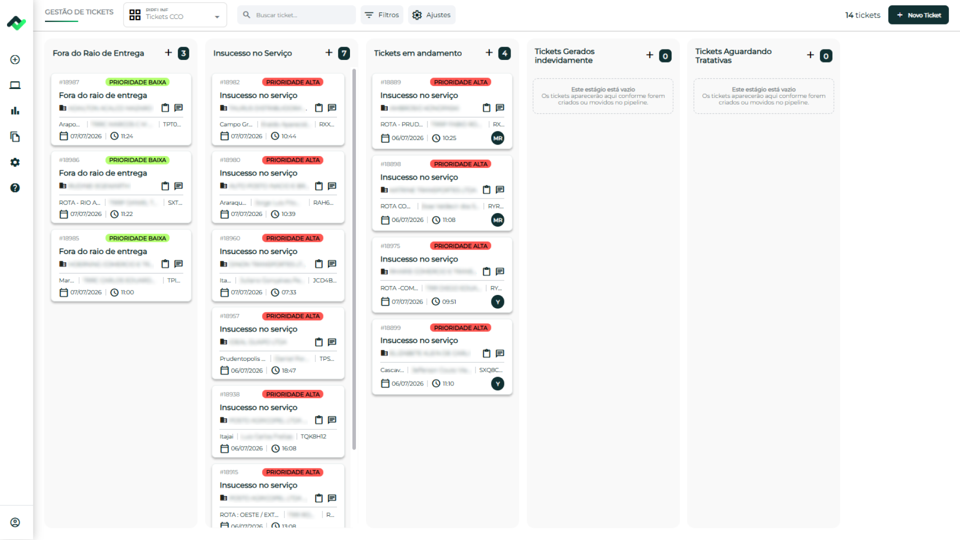 Painel de Gestão de Tickets da Routech mostrando o kanban de ocorrências